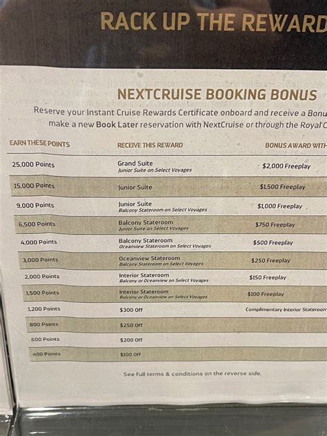 Royal Caribbean's Casino Royale instant rewards .